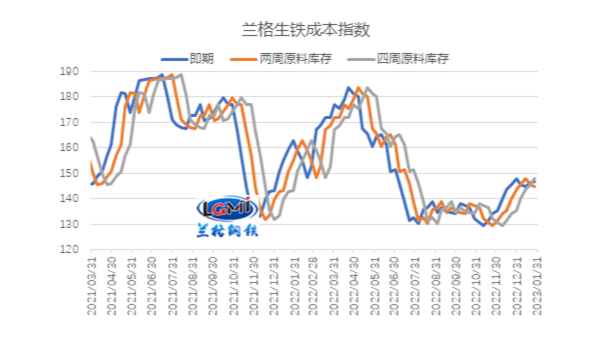 高成本博弈弱復(fù)蘇,不銹鋼管廠家能否擺脫虧損？